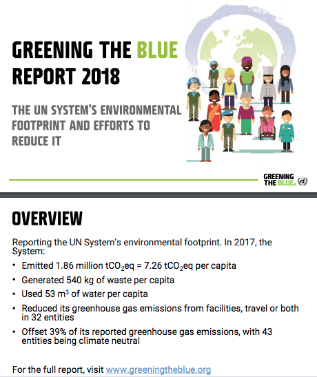 2017 Greening the Blue Report Summary