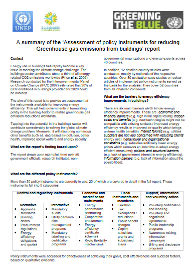 Reducing greenhouse gas