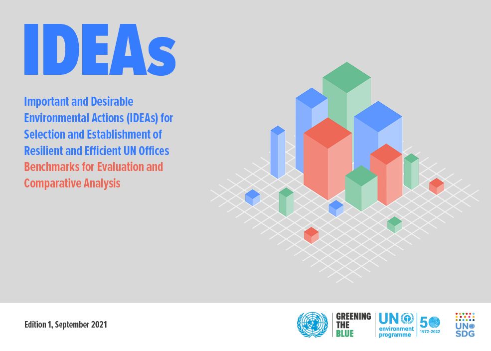 Important and Desirable Environmental Actions (IDEAs) Report