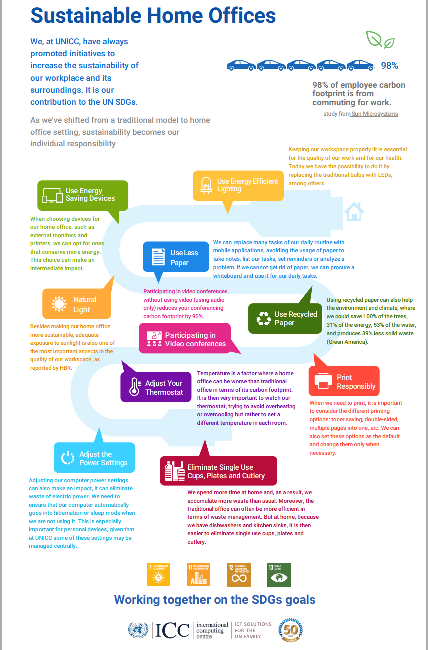 UNICC Sustainable Home Office poster image